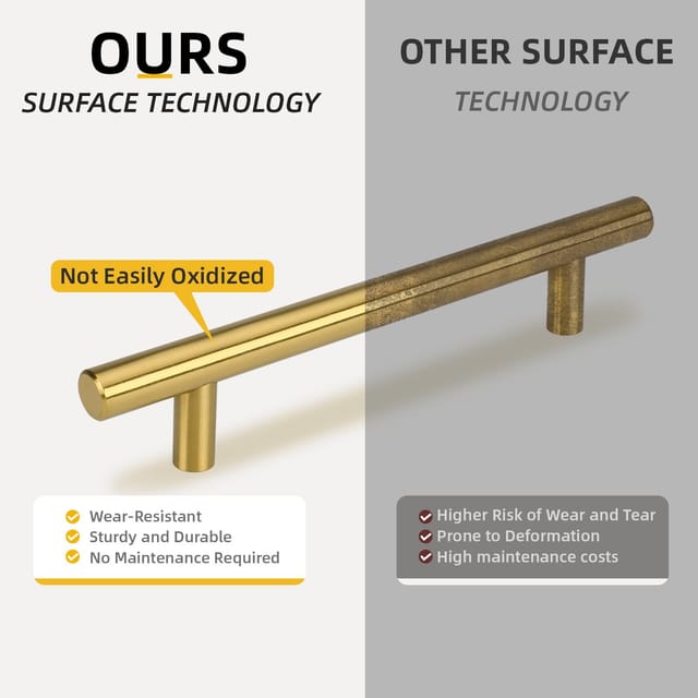 Goldenwarm Brushed Brass Cabinet Pulls (8-Pack) – New – photo 4
