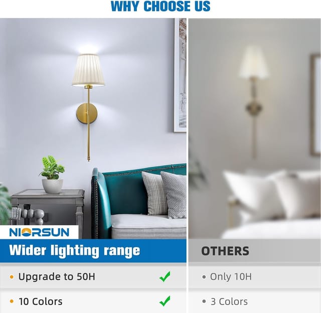Battery Operated Wall Sconces with Remote (Set of 2) – New – photo 8