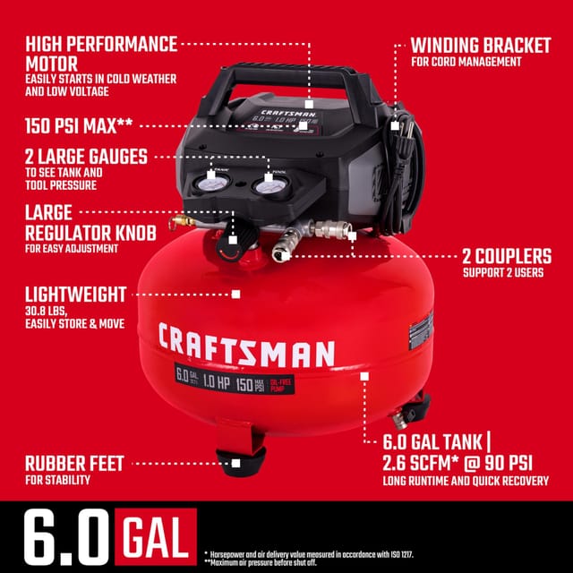 CRAFTSMAN 6-Gallon Electric 150 PSI Pancake Air Compressor – New – photo 4