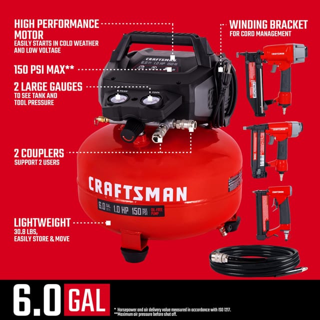 CRAFTSMAN 6-Gallon Electric 150 PSI Pancake Air Compressor – New – photo 5