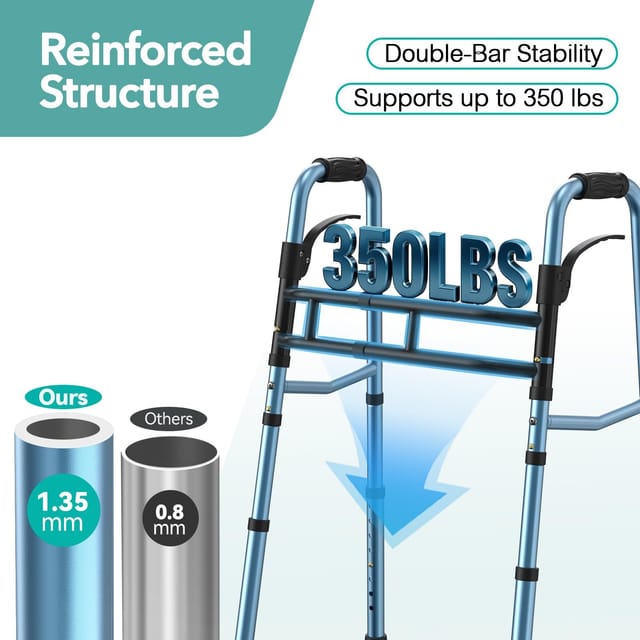 Z3 Folding with Front Wheels – New – photo 4
