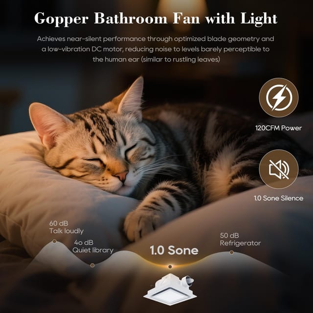 Bathroom Exhaust Fan with LED Light – New – photo 4