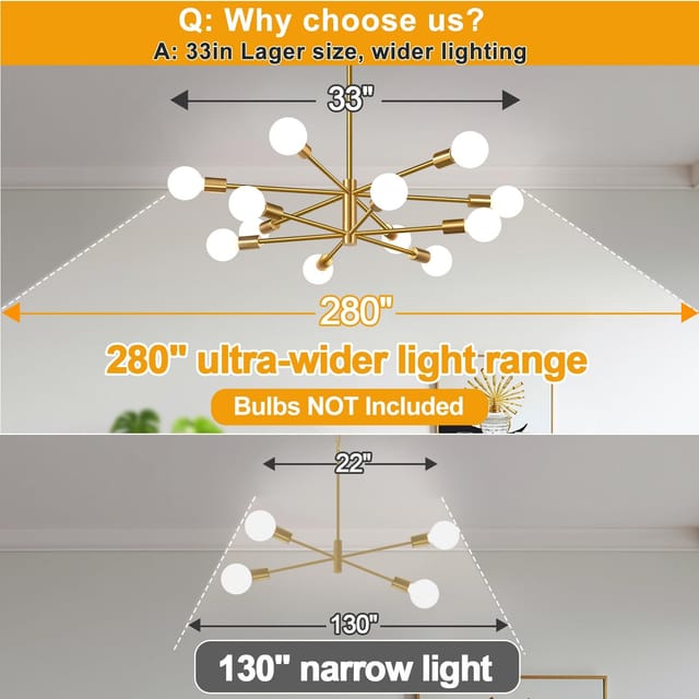 Sputnik Chandelier 12-Light Dining Room Modern Chandeliers – New – photo 2