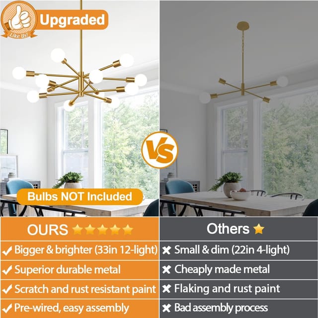 Sputnik Chandelier 12-Light Dining Room Modern Chandeliers – New – photo 4
