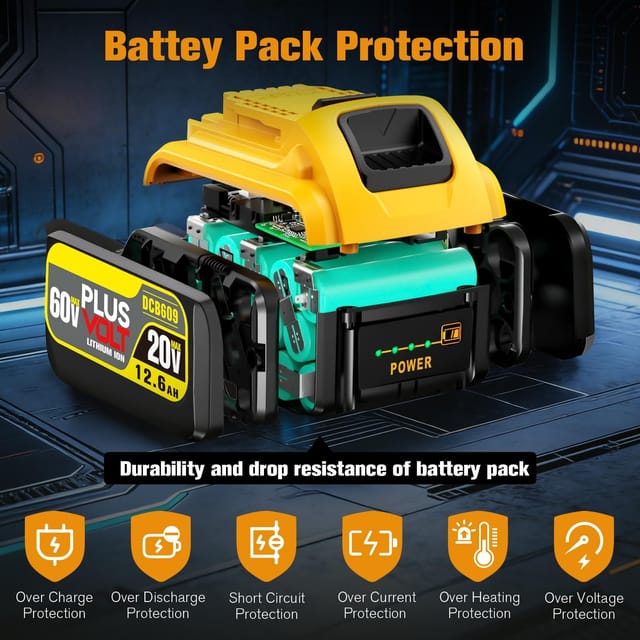 60 Volt Dewalt DCB612 DCB609 12.6Ah FLEX Compatible with 60V/20V Battery 4-Pack High-Capacity – New – photo 8