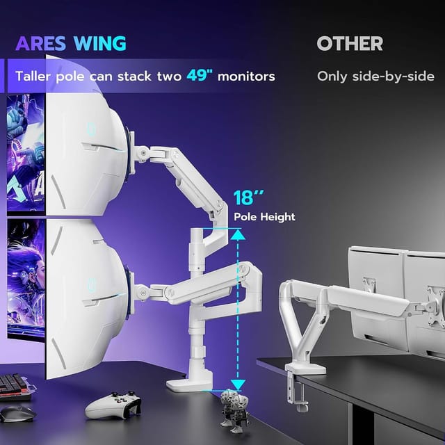 Dual Monitor Arm Desk Mount for 17 to 49 Inch Monitors, White – photo 3
