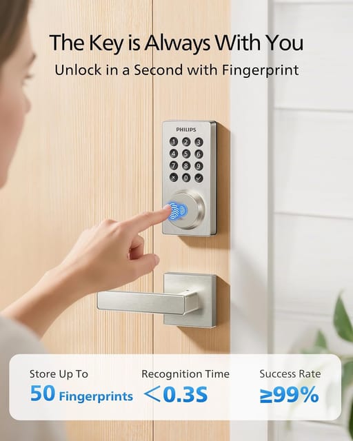 Philips WiFi Fingerprint Keypad Smart Door Lock with Handle – New – photo 4