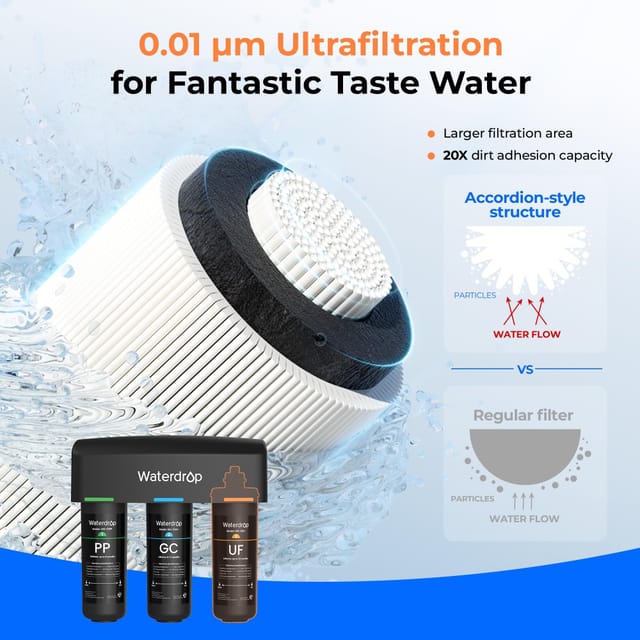 Waterdrop WD-TSA-UF Under Sink Water Filter System – New – photo 4